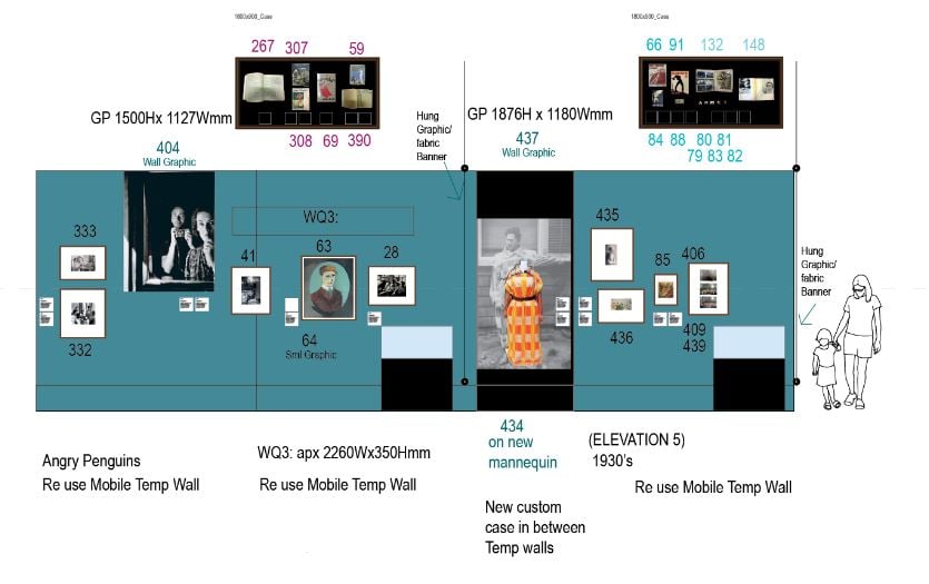 Elevation plan of exhibition