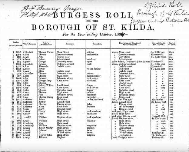 Library – There's more to roll! 1. Victorian electoral rolls, pre-federation years