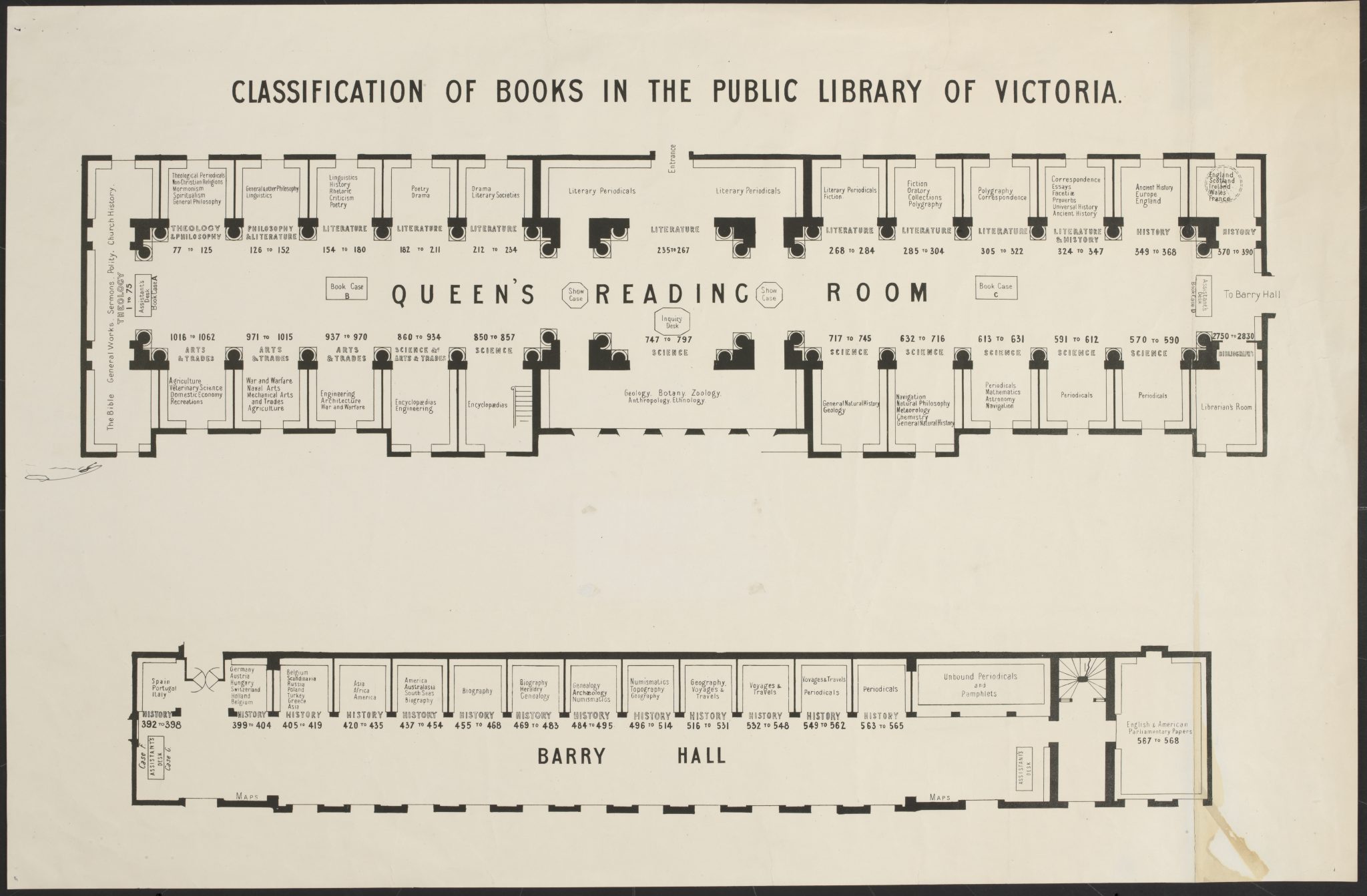 State Library Victoria Dedicated to the ladies