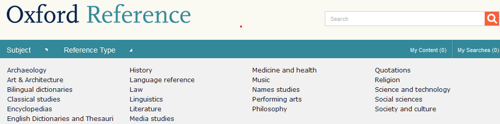 list of subjects: humanities arts social sciences science technology