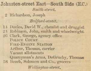 Excerpt from 1860 Sands and Kenny directory showing Johnston-street East, south side from Smith street to Wellington street.