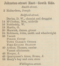 Excerpt from 1865 Sands and Kenny directory showing Johnston-street East, south side from Smith street to Wellington street.
