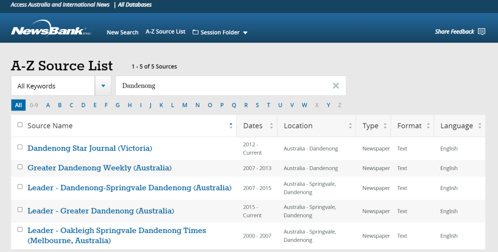 Screenshot of the A-Z Source List page in Access Australia, with the results for a search for 'Dandenong'.