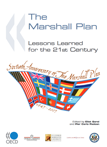 Marshall Plan history