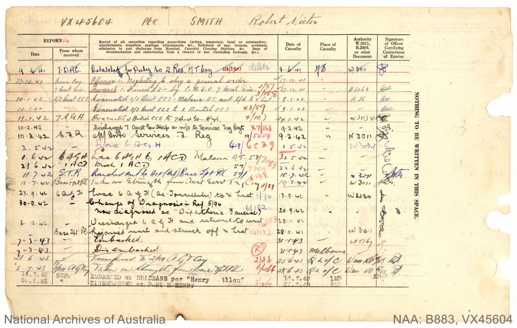 Shows a page from a World War two service record.