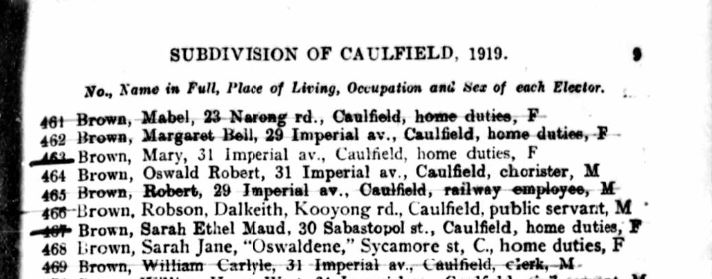 Detail from typed electoral roll for the subdivision of Caulfield in 1919, showing people with the last name of Brown.