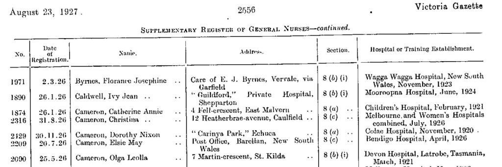 Table of registered general nurses, printed in the Victorian Government Gazette.