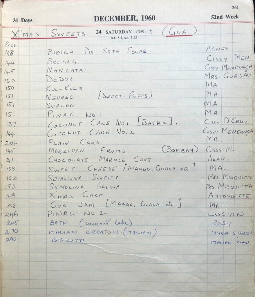 Handwritten list of Christmas dessert from Goa, India