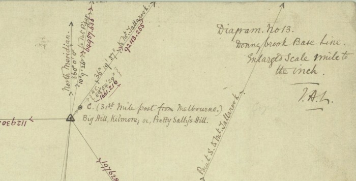 Early historical plan shows Big Hill and the alternative name Pretty Sally's Hill at the 31 mile mark from Melbourne.